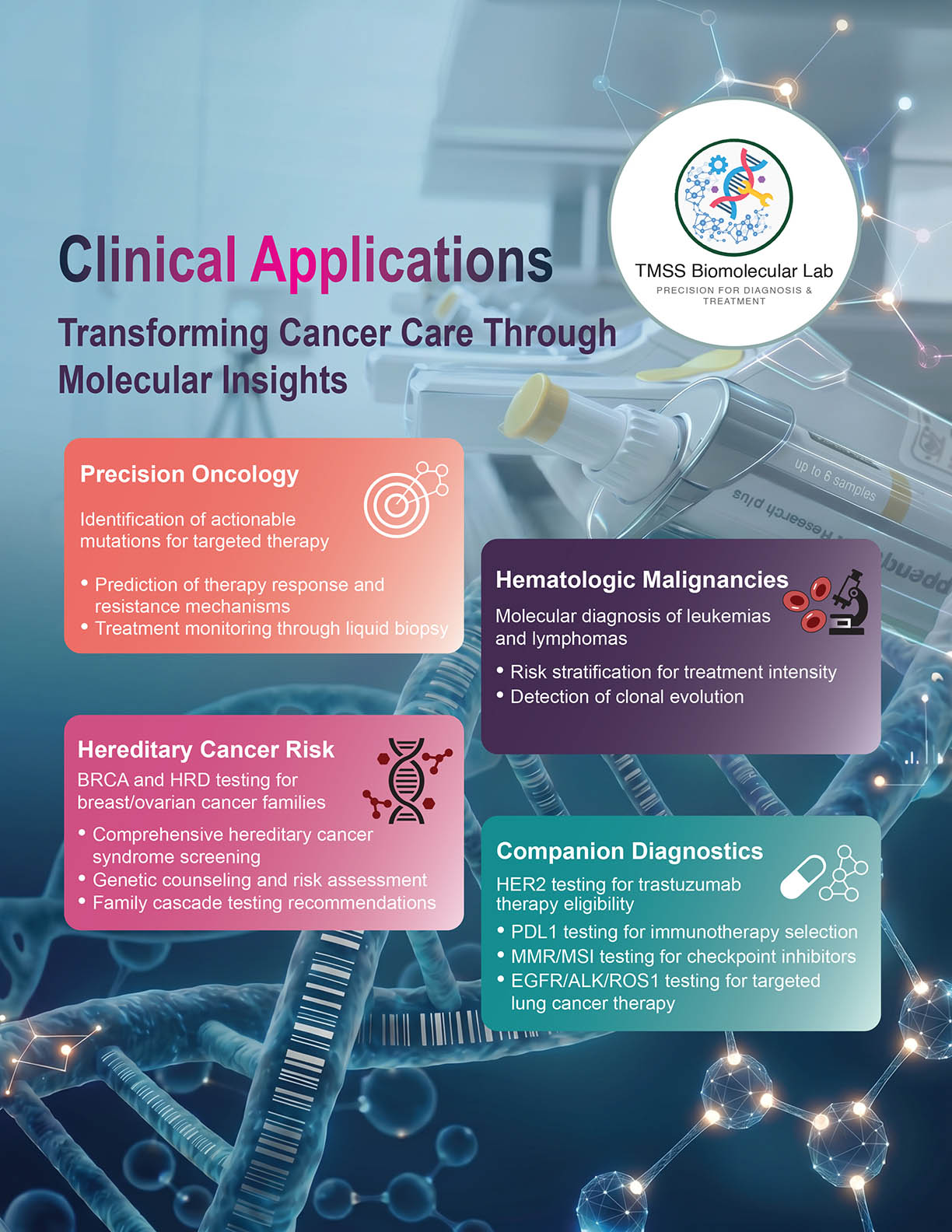 Clinical Applications